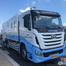 Nanchang First Heavy Road Pollution Removal Vehicle DebutAllow Pavement“Spotless” Nanchang First Heavy Road Pollution Removal Vehicle DebutAllow Pavement“Spotless”